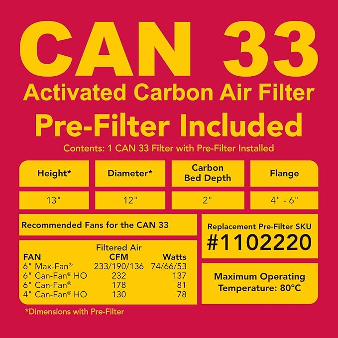 Can Filter 358621 Original 33 Carbon Air Filter Without Flange, 200 CFM, 1 Count (Pack of 1), Silver/White