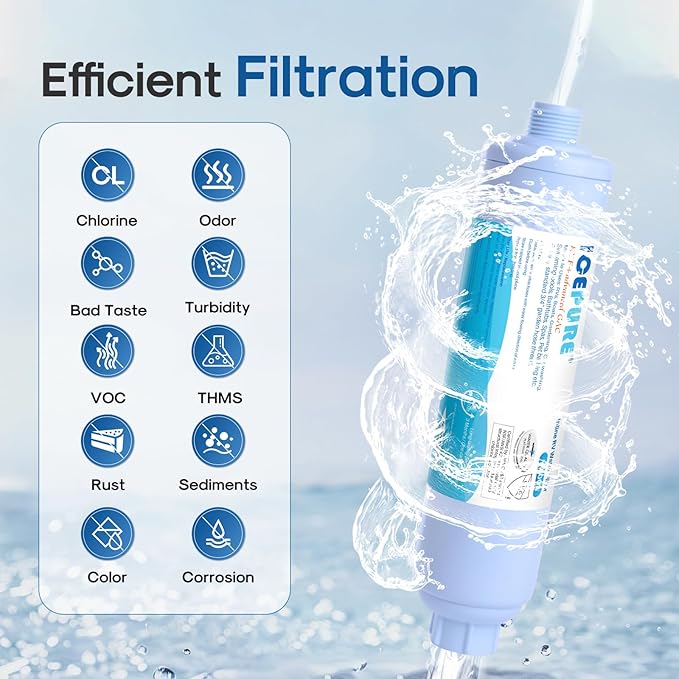 ICEPURE RV Water Filter system for Garden, RV, Pool, Camper, Marine, Boat Hose for Drinking, Car Washing, Gardening, Planting, Spa, Reduces Chlorine, Odors, with 1 flexible hose protector, 2PACK
