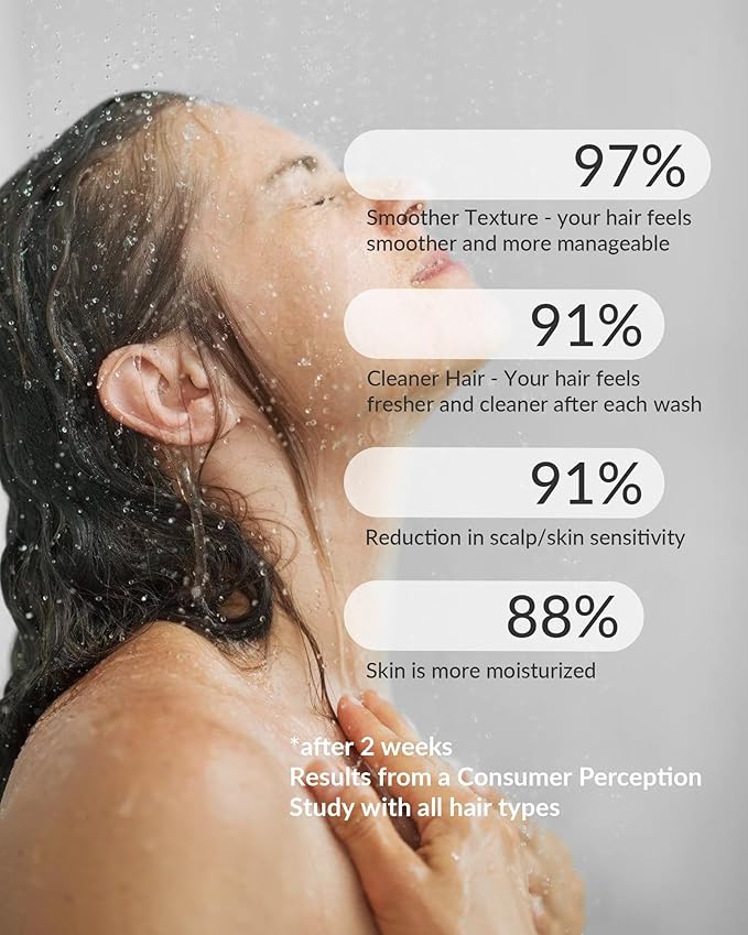Hard Water Shower Filter - Removes Chlorine, Heavy Metals & Scale - KDF Technology for Softer Skin & Hair - Fits Most Rain & Handheld Showerheads - (Brushed Nickel)
