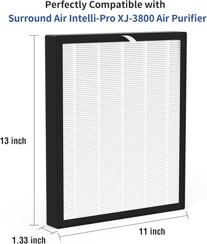 XJ-3800 Replacement Filter Compatible with Surround Air Intelli-Pro/Air Shield/Newport 9000/XJ-3800 Series Purifier(1 Pack)