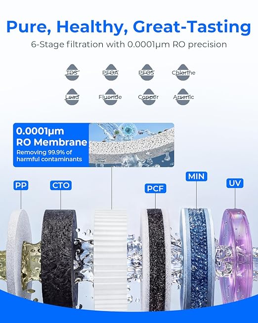 Cold Water Reverse Osmosis Water Filter Countertop, Remineralization & pH Balance UV 6 Stage RO Filtration System, Portable Water Purifier, 3:1 Pure to Drain, No Installation, C100