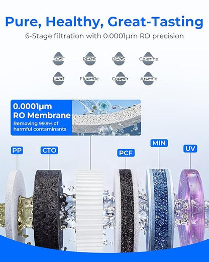 Cold Water Reverse Osmosis Water Filter Countertop, Remineralization & pH Balance UV 6 Stage RO Filtration System, Portable Water Purifier, 3:1 Pure to Drain, No Installation, C100