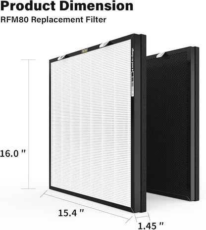 RFM80 Filter Replacement, Compatible with Max Air Purifier OVHM80, Replacement Part# RFM80, 3 Extra Pre-Filters + 1 Efficiency Filter + 1 Carbon Filter (1 Set)