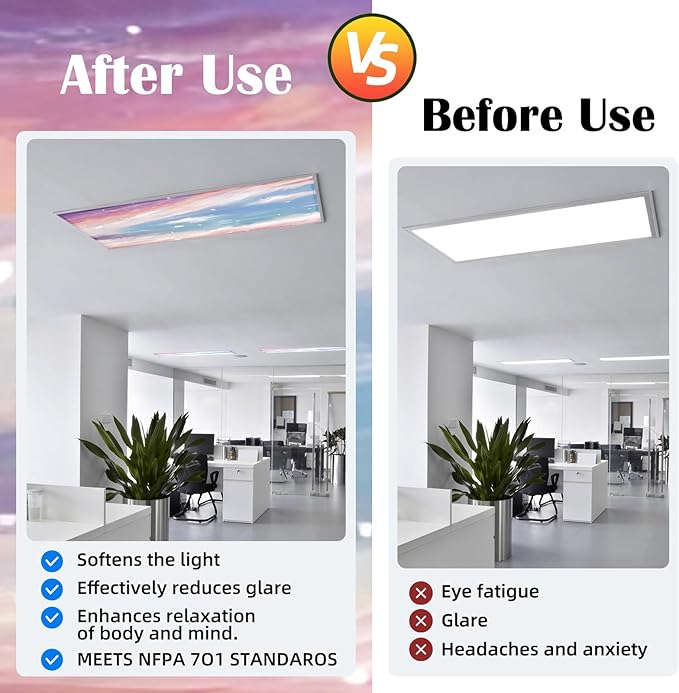 Fluorescent Light Covers - Classroom Covers for Ceiling Lights, 1 PCS 4 x 2 Feet Magnetic Light Filters, Classroom, Office Decor (Sunset glow)