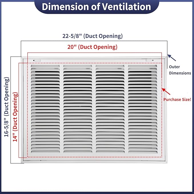 20"W x 14"H [Duct Opening Size] Steel Return Air Filter Grille - Removable Face/Door for 1 inch Filters -HVAC Vent Cover Grill - White [Outer Dimensions: 22 5/8"W X 16 5/8"H]
