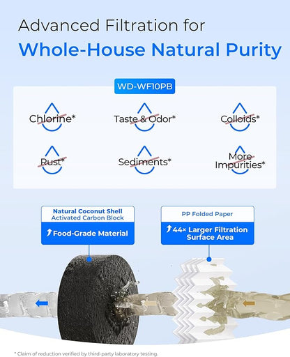 Waterdrop Whole House Water Filter, Sediment Filter, Reduce Chlorine Filter Cartridge, Replacement for GE® FXHTC, GXWH40L, iSpring, Culligan® RFC-BBSA, Whirlpool®, Any 10" x 4.5" System, 5 Micron