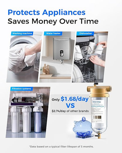 Waterdrop Mega Spin Down Sediment Filter, Reusable Whole House Water Filter System with Larger Capacity, 2 in 1 Dual 100+5 Micron Filtration, Anti-Clogging, 1" MNPT + 3/4" FNPT, BPA Free