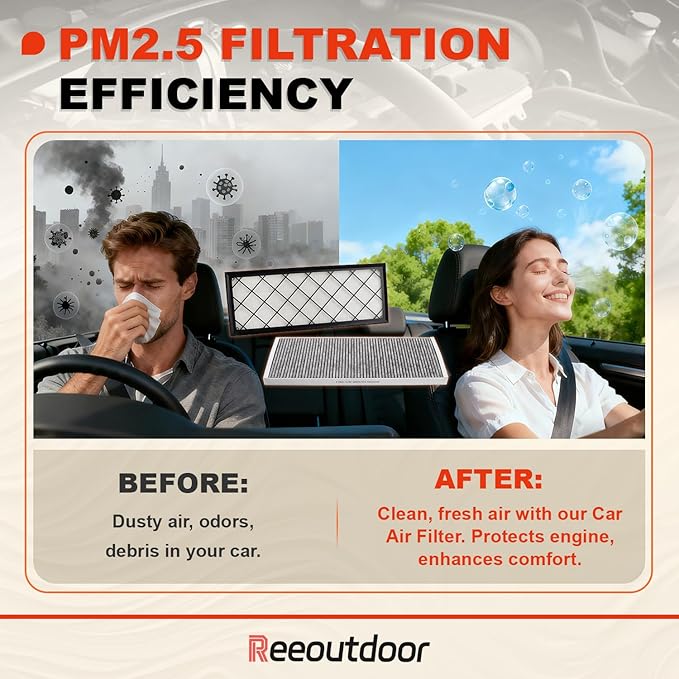 6-Pack HEPA Air Intake Filter & Upgrade Activated Carbon Cabin Air Filter Kit, Replacement for 2020-2025 Model Y Juniper Refresh Accessories (Premium/Performance), Replaces # 165837500A, 165837600A