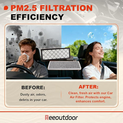 6-Pack HEPA Air Intake Filter & Upgrade Activated Carbon Cabin Air Filter Kit, Replacement for 2020-2025 Model Y Juniper Refresh Accessories (Premium/Performance), Replaces # 165837500A, 165837600A