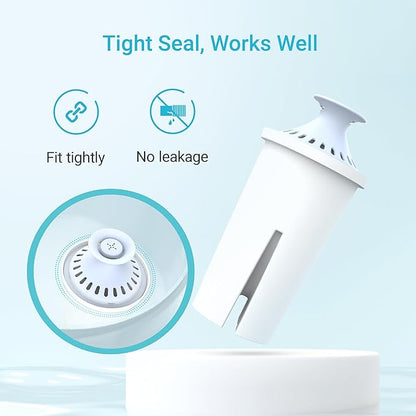 AQUA CREST Alkaline Water Filter, Intended for Brita® Pitchers and Dispensers, Everyday, UltraMax, Metro+, XL and More, NSF Certified, 2 Months, 3 Count, Mineralized Alkaline Water, Increases Water PH