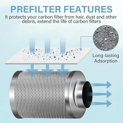 iPower GLFILTPREFILT8 8 Inch Replacement Prefilter for 8" Air Carbon Filter, 8" Pre, White