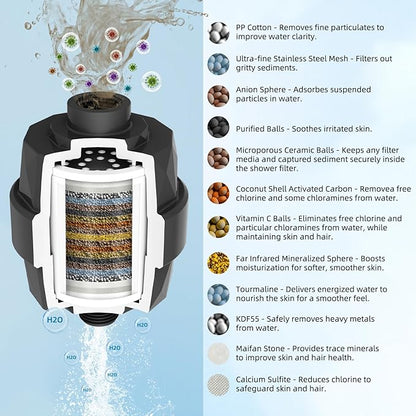 Hibbent Upgraded High Output Shower Filter for Hard Water, 20 Stage Showerhead Filter with Vitamin C, Removes Chlorine and Fluoride, Reduces Dry Itchy Skin, Eczema, and Dandruff, Matte Black