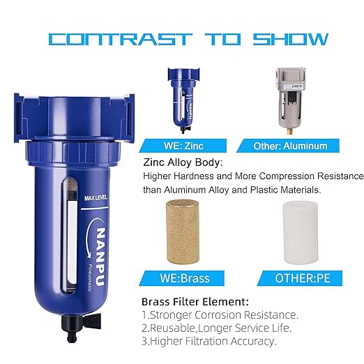NANPU 1/4" NPT Compressed Air Filter, Zinc Alloy, 5 Micron Brass Element, Quick Release Bowl, Manual Drain, for Air Compressor ＆ Pneumatic Tools