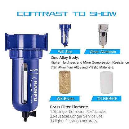 NANPU 1/4" NPT Compressed Air Filter, Zinc Alloy, 5 Micron Brass Element, Quick Release Bowl, Manual Drain, for Air Compressor ＆ Pneumatic Tools