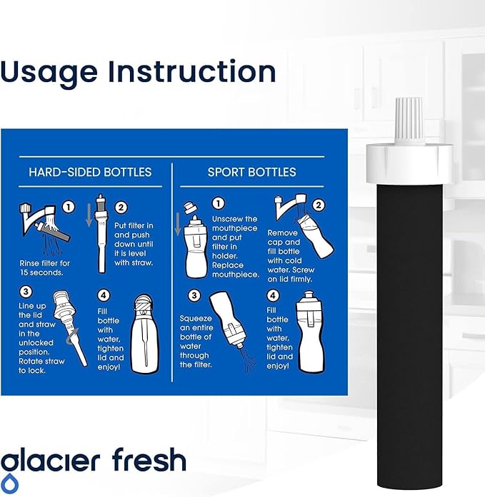 GLACIER FRESH Water Bottle Filters, Replacement for Brita BB06, Brita Hard Sided and Sport Water Bottle Filter, 6 Count