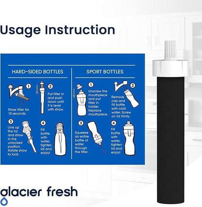 GLACIER FRESH Water Bottle Filters, Replacement for Brita BB06, Brita Hard Sided and Sport Water Bottle Filter, 6 Count