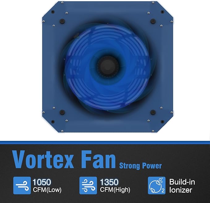 360° Woodshop Air Filtration System Woodworking - 1050/1350 CFM, Built-in Ionizer, with Strong Vortex Fan, Shop Air Filtration for Garage, Works Shop, Dust Collectors System, KMF12D, Blue