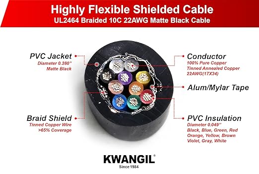 12C 24AWG AMSB Shielded Cable Wire (UL2464) - Highly Flexible Str TC, PVC Ins, OS+TC BRD, PVC JKT for CNC Machine, Stepper Motor, VFD Spindle (Matte Black 100FT)