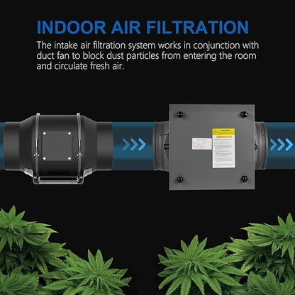 Inline Filter Box 8", 3-Layer Air Filtration Box with High Efficacy HEPA and Carbon Filter, Box Fan Filter for 8 Inch Inline Duct Fan for Whole House and HVAC Ventilation Systems