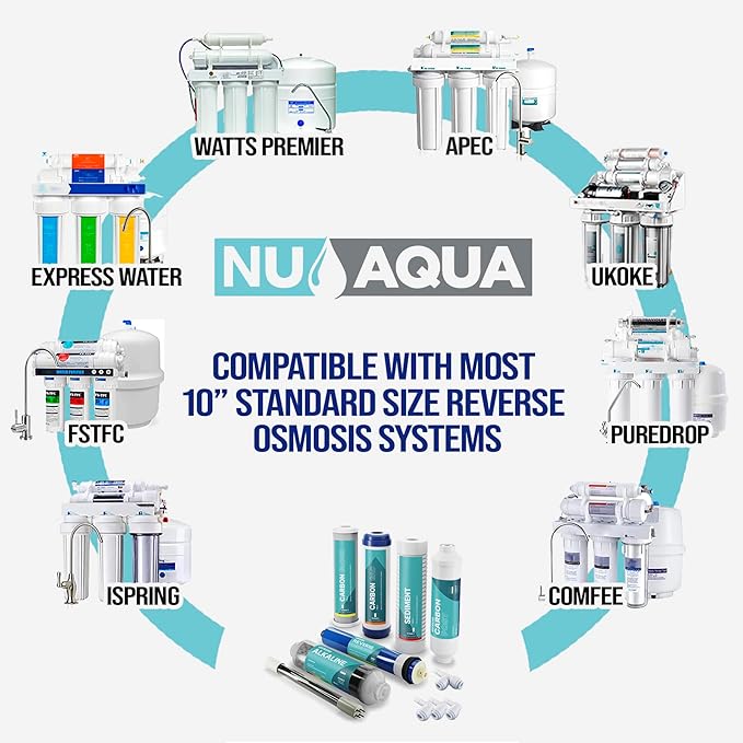 NU Aqua Reverse Osmosis Water Filter System Replacement Set - 7 Stage Alkaline & UV Under Sink Kit - Membrane, Sediment, Carbon Filters & Fittings - Universal Undersink RO Filtration Cartridge