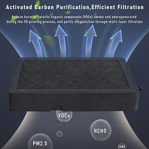 H2D/H2S Activated Carbon Air Filter, 3D Printer Activated Carbon Air Purifier Filter Replacement Accessories, for Bambu Lab H2S/H2D/H2D Laser, 1 Pack