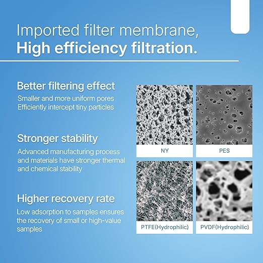 Syringe Filters Hydrophilic PVDF 33 mm 0.45 um,100pcs