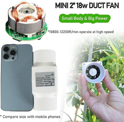 Air Circulation Duct Fan 2 Inch 50Mm Inline Extractor 32Cfm Fan Air Diffuser Blower for Filter Grow Tent Ceiling Wall Bathroom Ventilation (Color : NO Adjustable Speed, Size : 50-25mm)