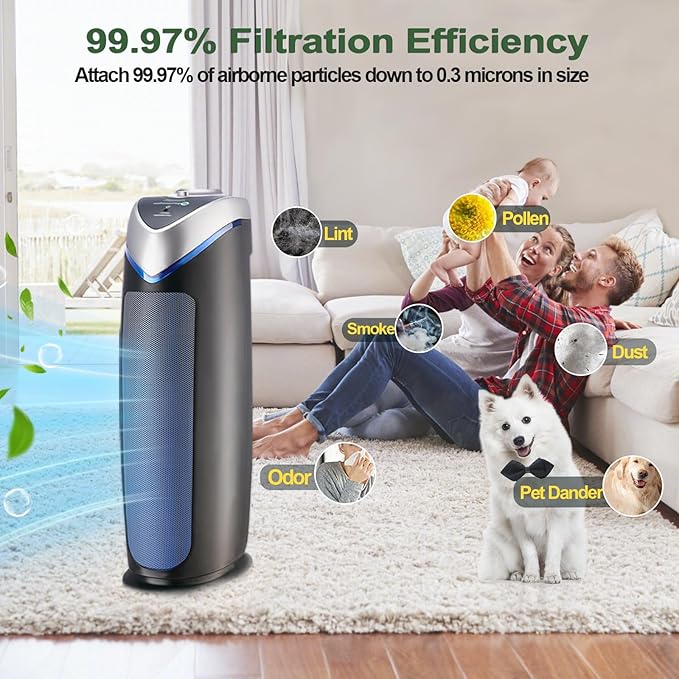 Upgraded FLT4825 HEPA Filter B Replacement for GermGuardian filter replacement AC4825E AC4300 AC4900 | 4 True H13 HEPA Filters + 8 Carbon Pre-Filters | 99.97% Allergen Removal, Easy Install.