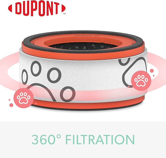 TruSens DuPont Pet Filter with True HEPA for Z-1000 TruSens Air Purifier (Small)