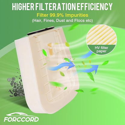 Engine Air Filter Fits for Porsche Cayenne 2019-26, Macan 2024 & Audi Q8 2019-26, RS Q8 2020-24, SQ7 2020-26, SQ8 2020-26, 2.9L 3.0L 4.0L Air Filter Replacement 4M0133843E Car Accessories