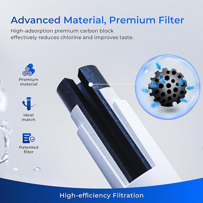 Waterdrop Plus EDR3RXD1 Replacement for Everydrop® Filter 3, 4396841, 4396710, 46-9083, 46-9030, WDP-F08 Refrigerator Water Filter, 2 Filters