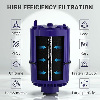 RF3375 Compatible with All PUR, fit for RF-9999,RF3375,PUR PLUS Faucet Filtration Systems,FM-2500V, FM-3700, PFM400H, PFM350V water filter,6 Pack,By YPMQY