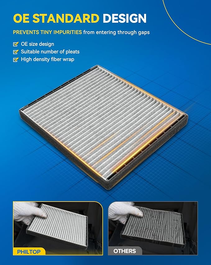 PHILTOP Cabin Air Filter w/Activated Carbon, Compatible with CF9594A Mini Cooper 2002, 2003, 2004, 2005, 2006, 2007, 2008, Premium Activated Carbon Filter Up Dust Pollen Odor