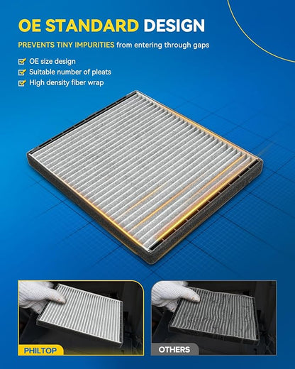 PHILTOP Cabin Air Filter w/Activated Carbon, Compatible with CF9594A Mini Cooper 2002, 2003, 2004, 2005, 2006, 2007, 2008, Premium Activated Carbon Filter Up Dust Pollen Odor