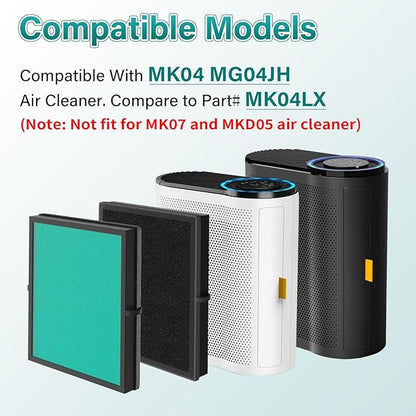 2 Pack MK04 Air Filter Replacement for AROEVE MK04 MG04JH Air Puri-Fier Model DH-JH04. 4-in-1 True HEPA Filter Replacement for MK04 MG04JH Air Puri-Fier - Pet Dander Version.