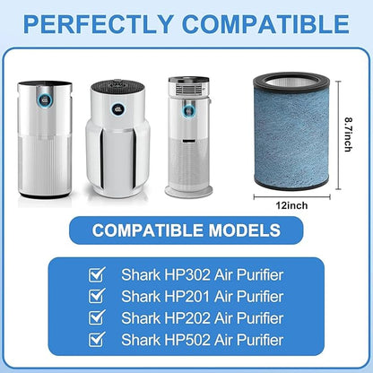 HP302 Neverchange Replacement Filter Compatible with Shark HP301 HP201 HP202 UA205 AP1000 HC501 HC502 Air Purifier MAX, 4-in-1 H13 Grade True HEPA Filter, Part # HE2FKBAS, HE2FKBASMB, HE3FKPET