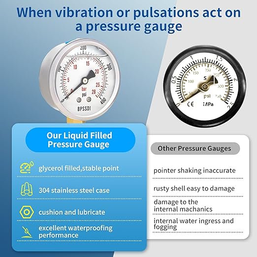 0-400 Psi Glycerin Liquid Filled Pressure Gauge, 2.5" Dial Size, 1/4" NPT Lower Mount, 304 Stainless Steel Case, for Pool Pump Sand Filter Air Compressor, Water Oil Air Pressure Test