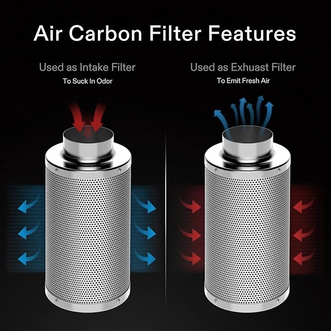VIVOSUN Ventilation Kit 8 Inch 720 CFM Inline Duct Fan with 8" x 20" Carbon Filter Odor Control System with Australia Virgin Charcoal for Grow Tent Ventilation