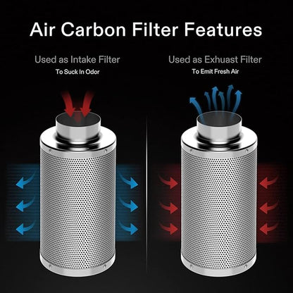 VIVOSUN Ventilation Kit 8 Inch 720 CFM Inline Duct Fan with 8" x 20" Carbon Filter Odor Control System with Australia Virgin Charcoal for Grow Tent Ventilation