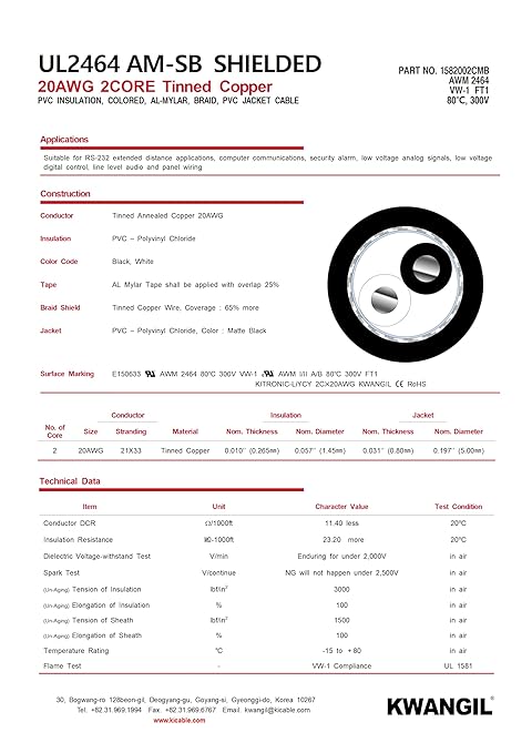 2C 20AWG AMSB Shielded Cable Wire (UL2464) - Highly Flexible Str TC, PVC Ins, OS+TC BRD, PVC JKT for CNC Machine, Stepper Motor, VFD Spindle (Matte Black 100FT)