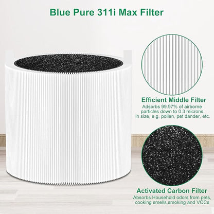 𝟑𝟏𝟏𝐢 𝐌𝐚𝐱 Replacement Filter Compatible for Blueair Blue Pure 𝟑𝟏𝟏𝐢 𝐌𝐚𝐱, Dust Filter&Odor Smoke Activated Carbon Filter, # 𝐅𝟑𝐌𝐀𝐗(𝐍𝐨𝐭 𝐟𝐨𝐫 𝟑𝟏𝟏𝐢+ M𝐚𝐱/𝟑𝟏𝟏/𝟑𝟏𝟏 𝐀𝐮𝐭𝐨)
