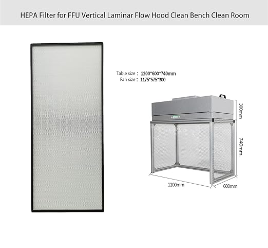HEPA Filter Replacement 46 * 22 * 2.7inch for FFU Vertical Laminar Flow Hood Clean Bench Clean Room
