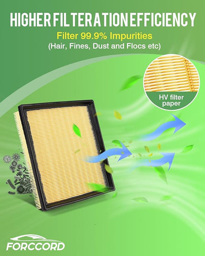 CA11305 Engine Air Filter Fits for 328i, 328i xDrive, 320i, 320i xDrive, 428i, 428i xDrive, 428i Gran Coupe, 328i GT xDrive Air Filter Replacement Car Accessories