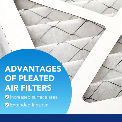 LotFancy 16x20x1 Air Filter MERV 13 6-Pack, Electrostatic Pleated HVAC Furnace Air Filter, Captures Pet Dander Smog Smoke, Actual Size: 15.75"x15.75"x0.75"