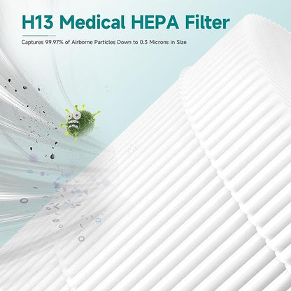 4 Packs HH001 Filter Replacement for Hynik Alviera HH001 Air Purifi-er, 3 in 1 with HEPA Filter and Activated Carbon Replacement Filter with 16pcs Aroma Pads
