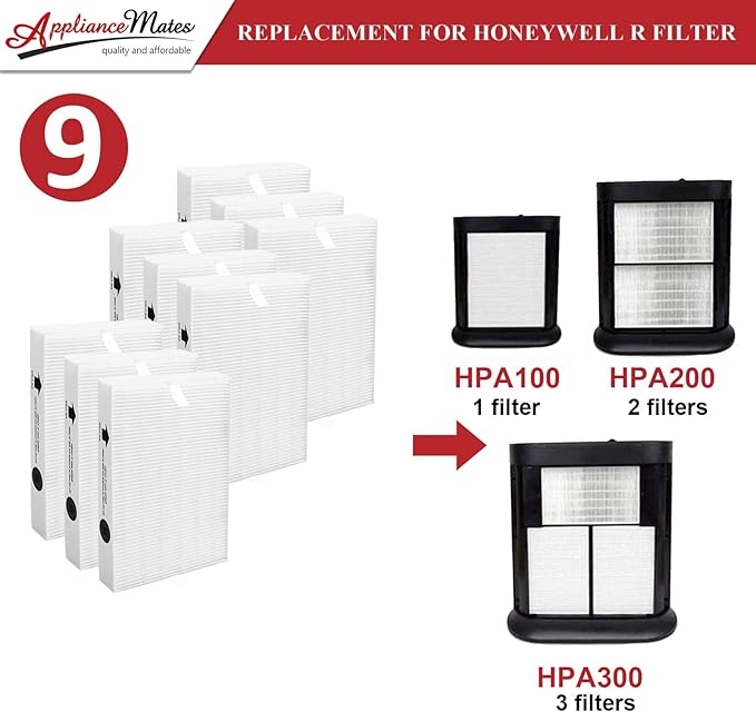 HPA300 HEPA Filter R Replacement for Honeywell HPA300 HPA200 HPA100 HPA090 Series Air Purifier, Compatible with HRF-R3 & HRF-R2 & HRF-R1, 9-Pack by APPLIANCEMATES