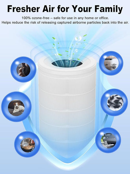 1000 Replacement Filters Compatible with Air Doctor 1000 Air Purifier, 2-Pack Integrated Filters with High-Efficiency Filter, Activated Carbon, and Pre-Filter - Compare to ADF1001 & ADF1002