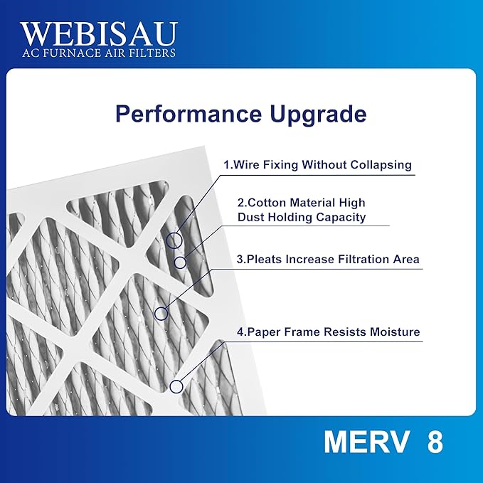 12x12x1 Air Filter MERV 8 MPR 600 6Pack Furnace Filters Pleated HVAC AC Furnace Air Filters Air Conditioner Filters for Home School (Exact size: 11 3/4"x11 3/4"x 3/4")