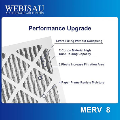 12x12x1 Air Filter MERV 8 MPR 600 6Pack Furnace Filters Pleated HVAC AC Furnace Air Filters Air Conditioner Filters for Home School (Exact size: 11 3/4"x11 3/4"x 3/4")