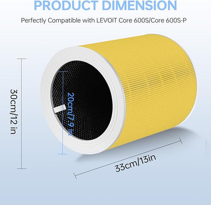 Core 600S Replacement Filter Pet Care Filter Compatible With Levoit Core 600s/Core 600s-P, 3 in 1 Middle Filter & Activated Carbon Filter, Efficient for Pets Fur Dander, Core 600S-RF-PA, 2Pack, Yellow